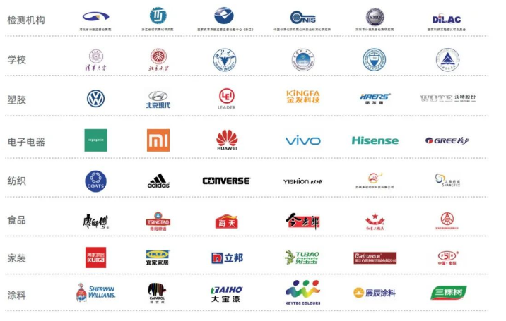 廣東三恩時(shí)合作品牌2.png 廣東三恩時(shí)合作品牌2