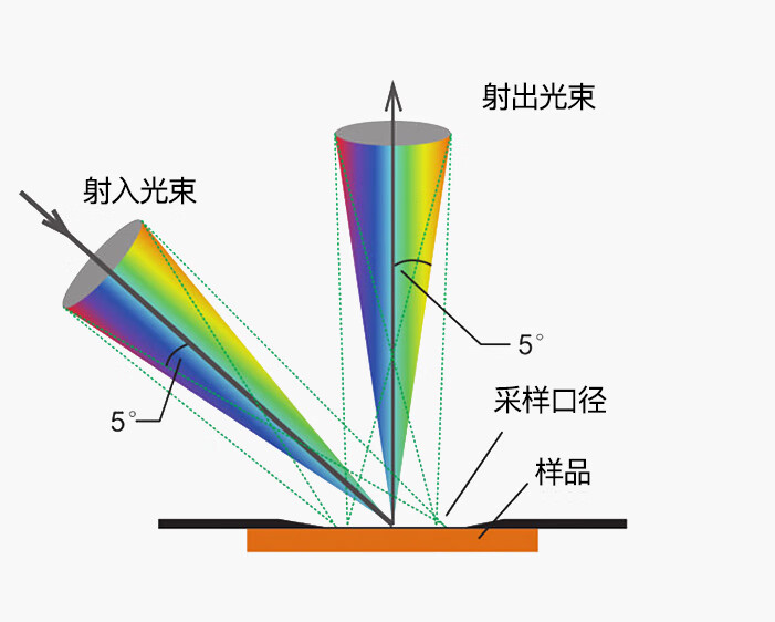 1726726611406860.png image.png