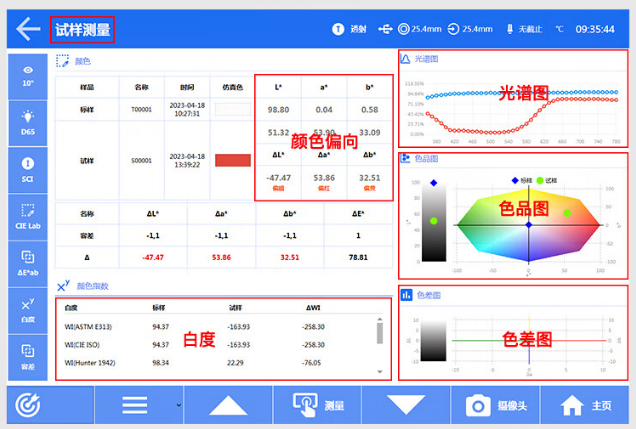 1728712405508239.png image.png