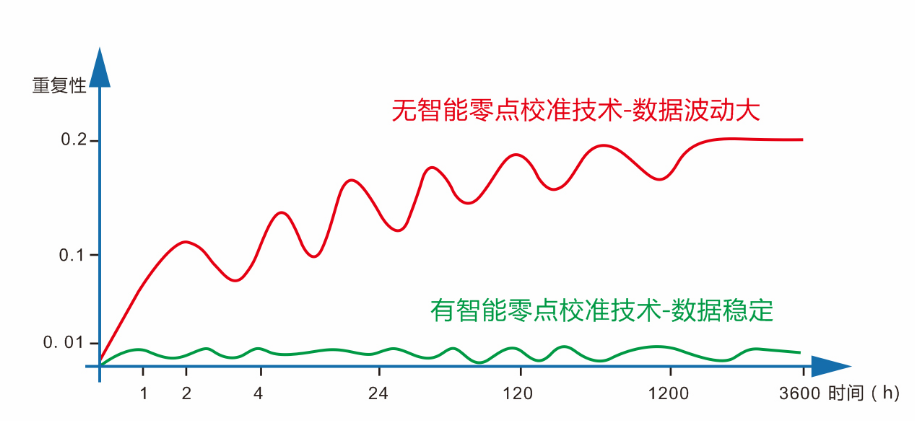 1730106633907897.png image.png