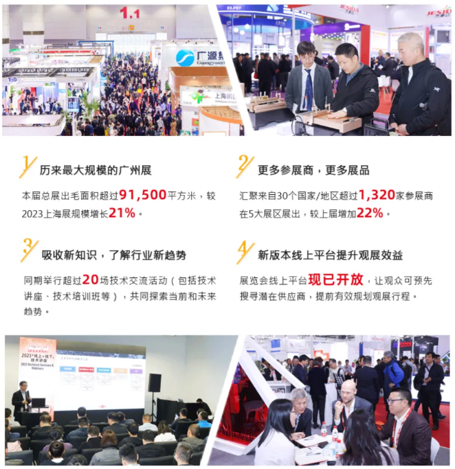 廣東三恩時(shí)行業(yè)會(huì)議 廣東三恩時(shí)行業(yè)會(huì)議