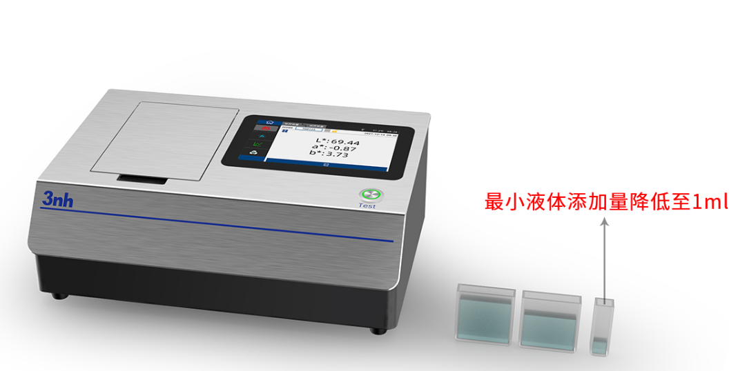 微量透射測(cè)量.png 微量透射測(cè)量