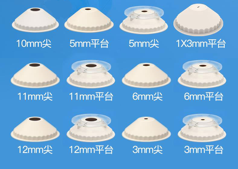 色差儀測量口徑類型